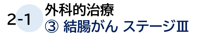 外科的治療 ③ 結腸がん ステージⅢ