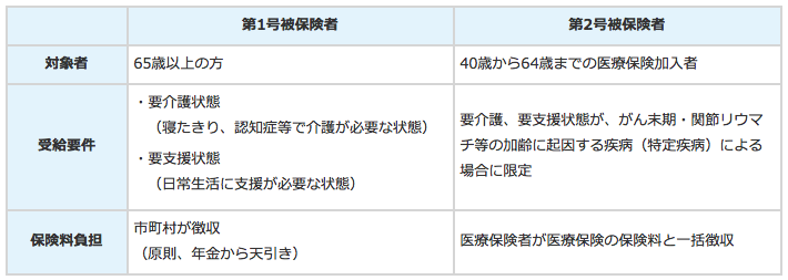 ここまでできる がんの在宅医療 もっと知ってほしいがんと生活のこと