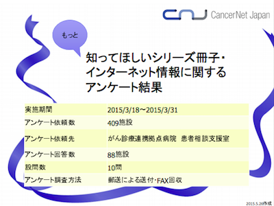 がん診療連携拠点病院に対する「もっと知ってほしいシリーズ冊子」アンケート調査