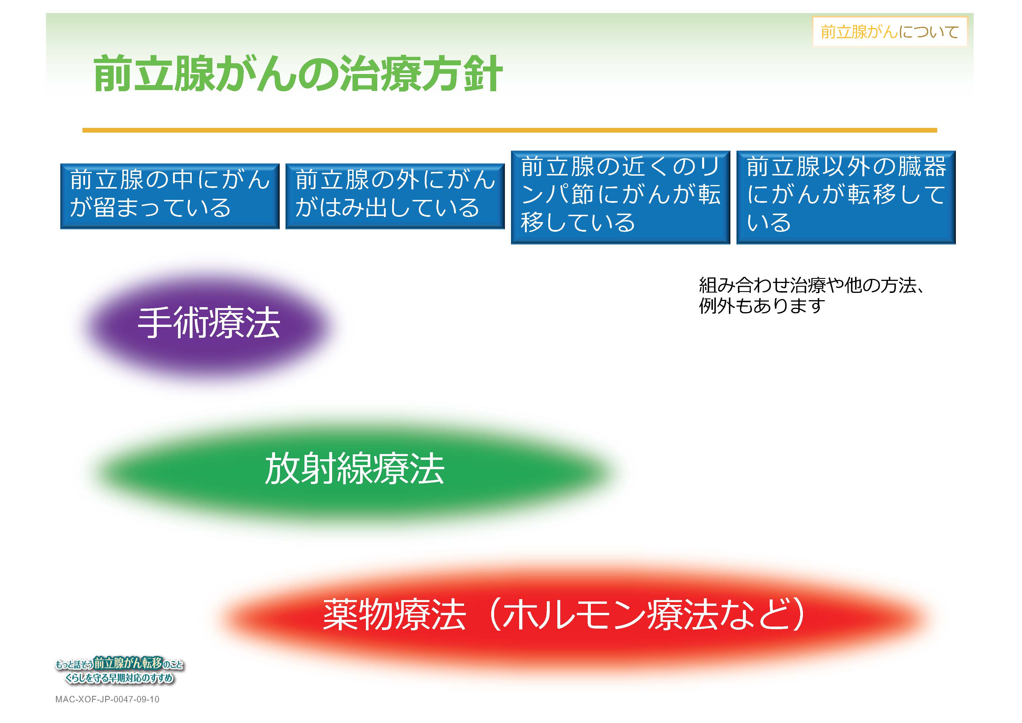 の 食べ物 に やすい 肩 化 石灰 なり 夜も眠れないくらいの肩の痛みを改善する方法とは!?｜東京都荒川区の肩専門施術《整体院Oasis