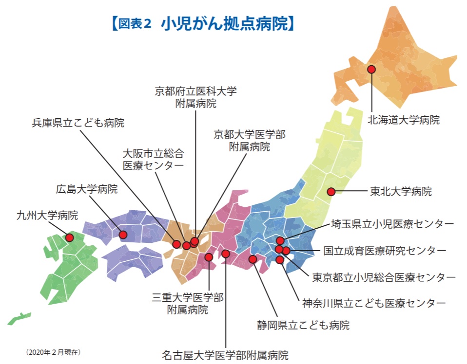 小児がん拠点病院