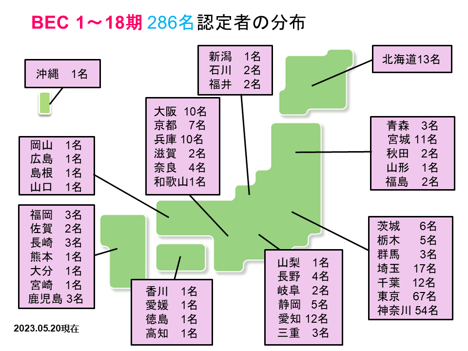 BEC認定者の全国分布図