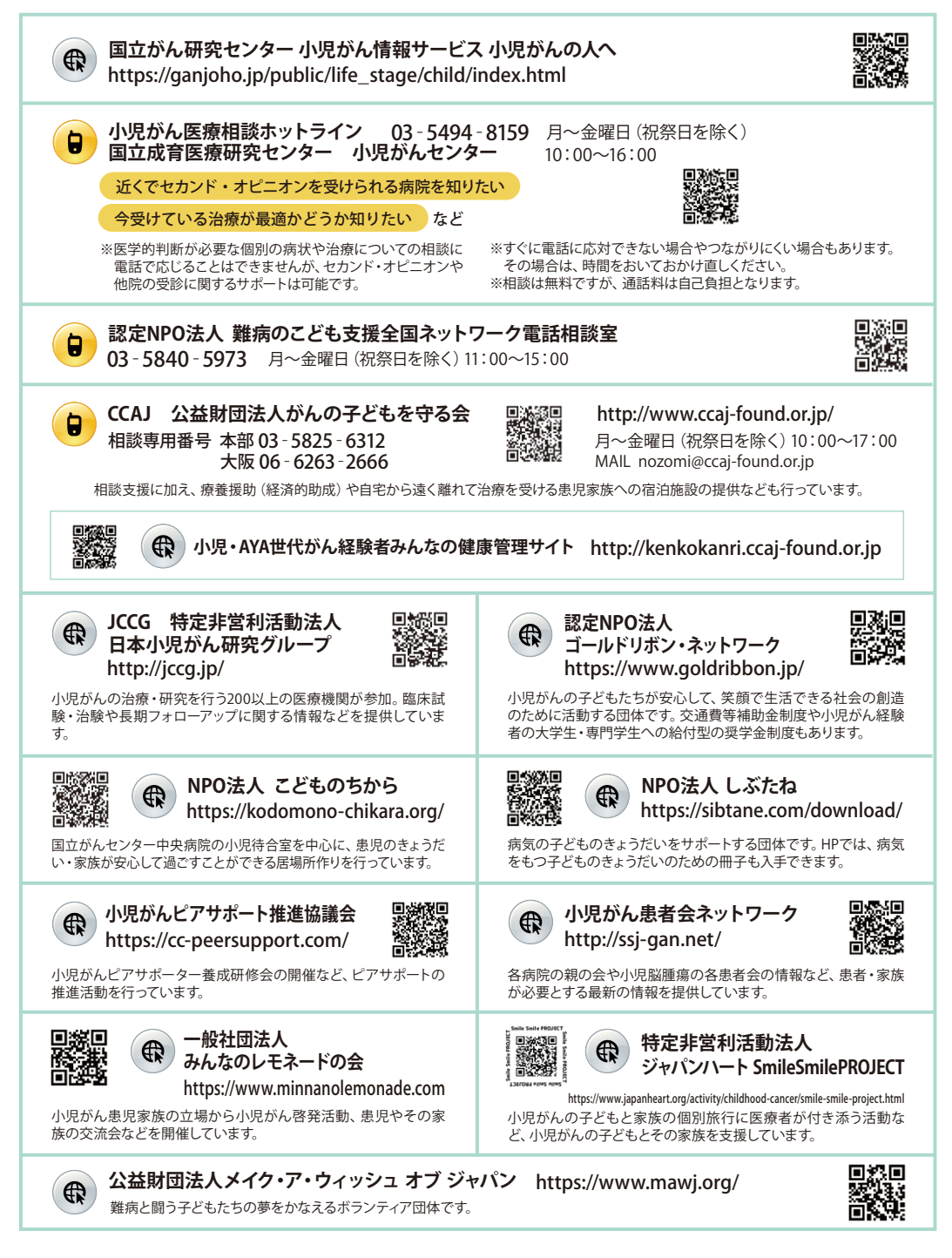 小児がん患児・家族/ケアギバーをサポートする情報/団体