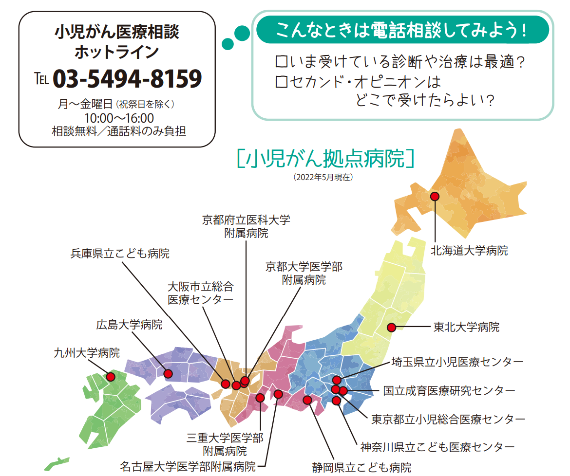 小児がんの内訳