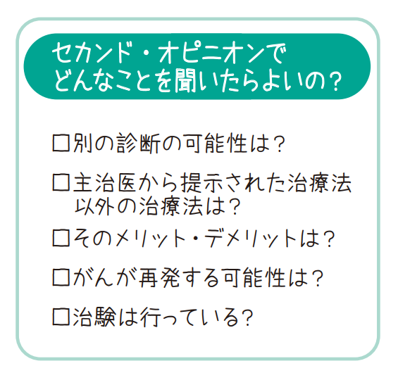 セカンド・オピニオンで聞いたら良いこと