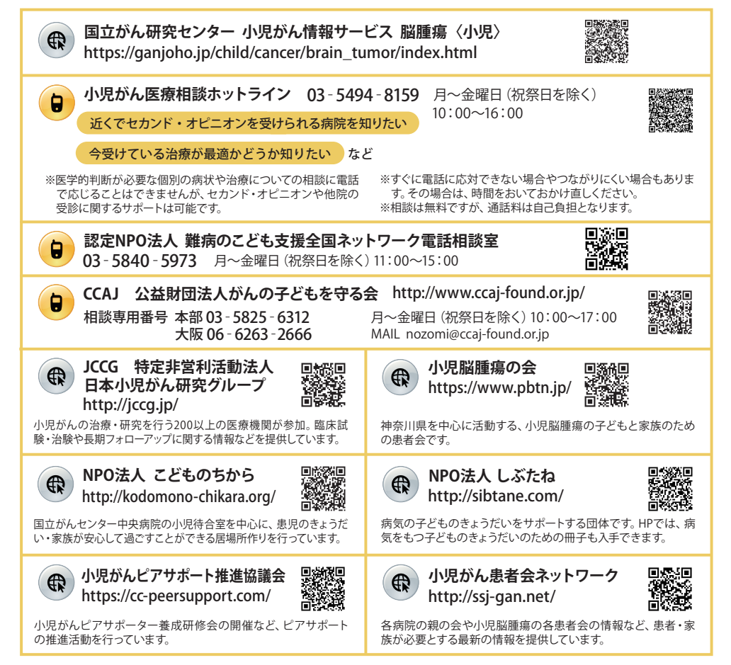 小児脳腫瘍サイト情報
