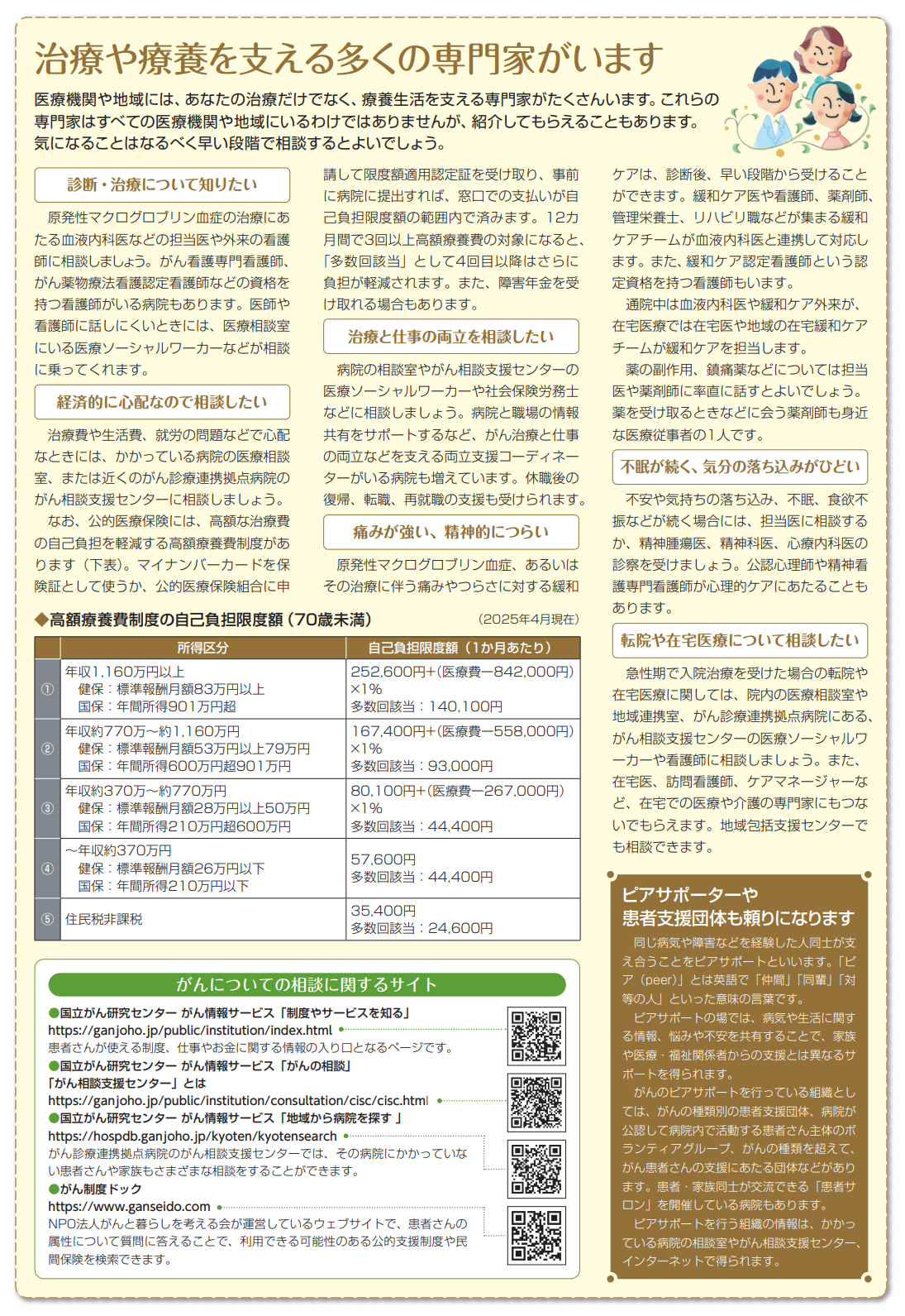 治療・療養を支える専門家