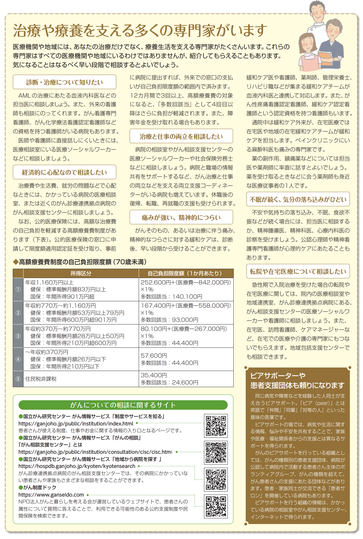 治療・療養の専門家